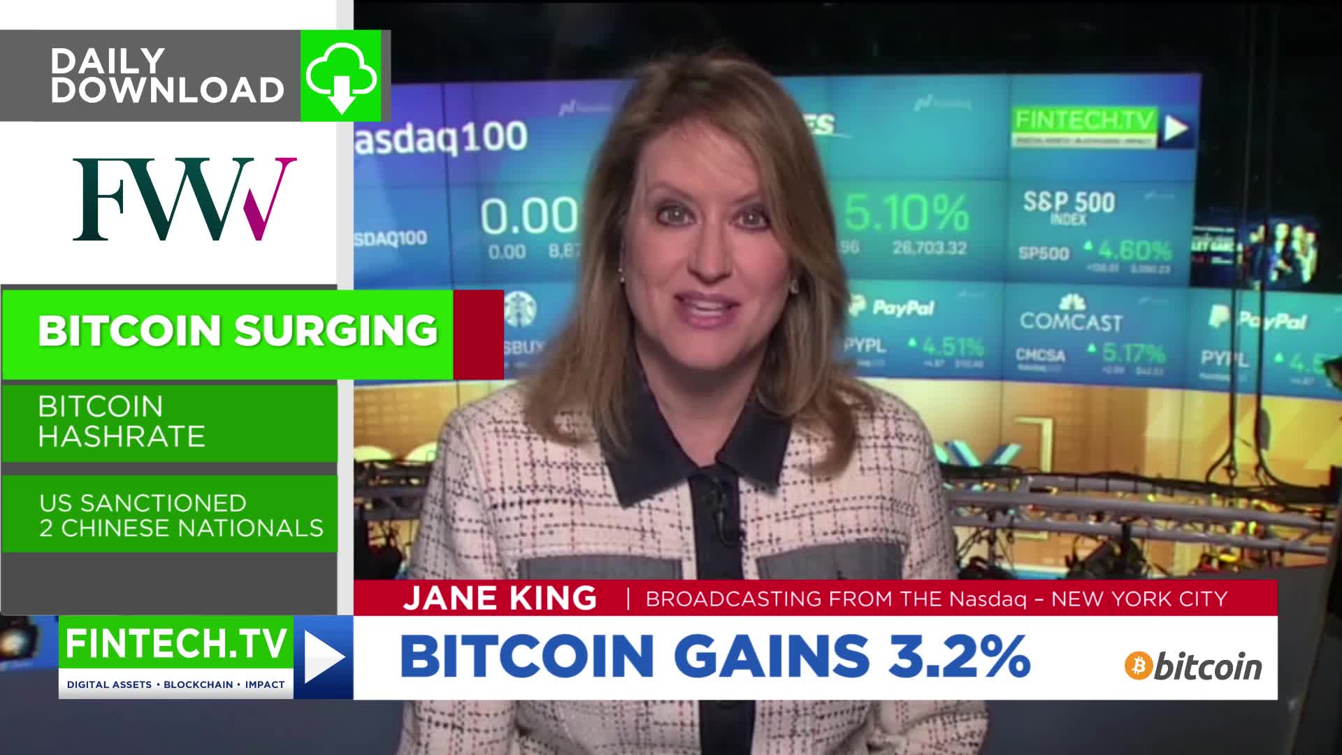Daily Download:  Bitcoin Surge & London Blockchain Week