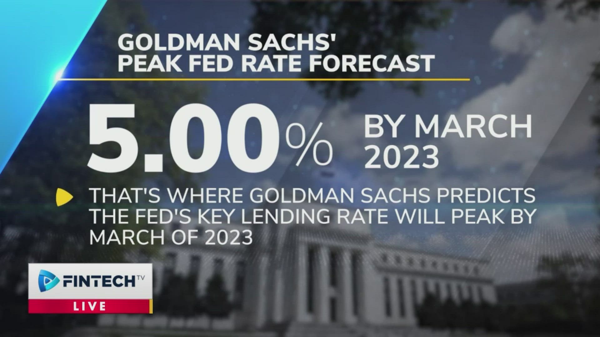 Goldman Sachs’ Peak FED Rate Forecast