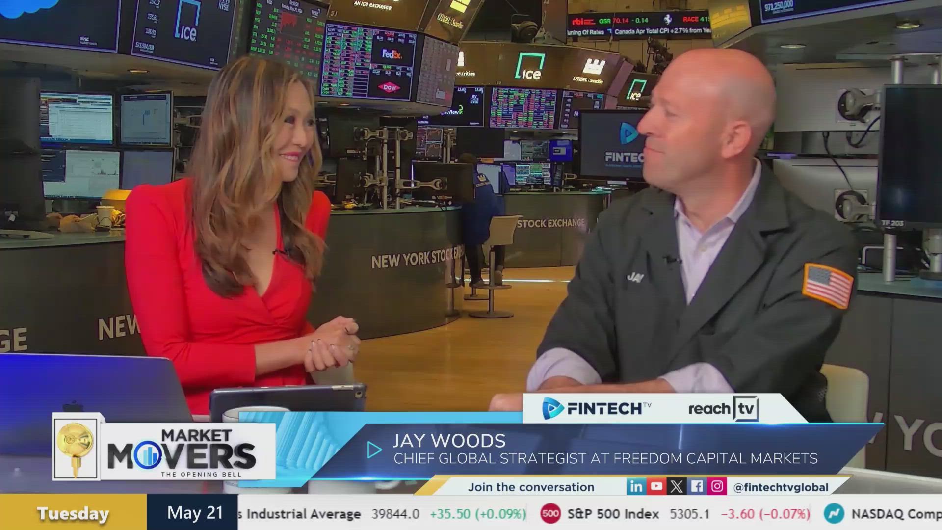 Focusing on the US stock market and the American consumer with Jay Woods, Chief GLobal Strategist at Freedom Capital Markets
