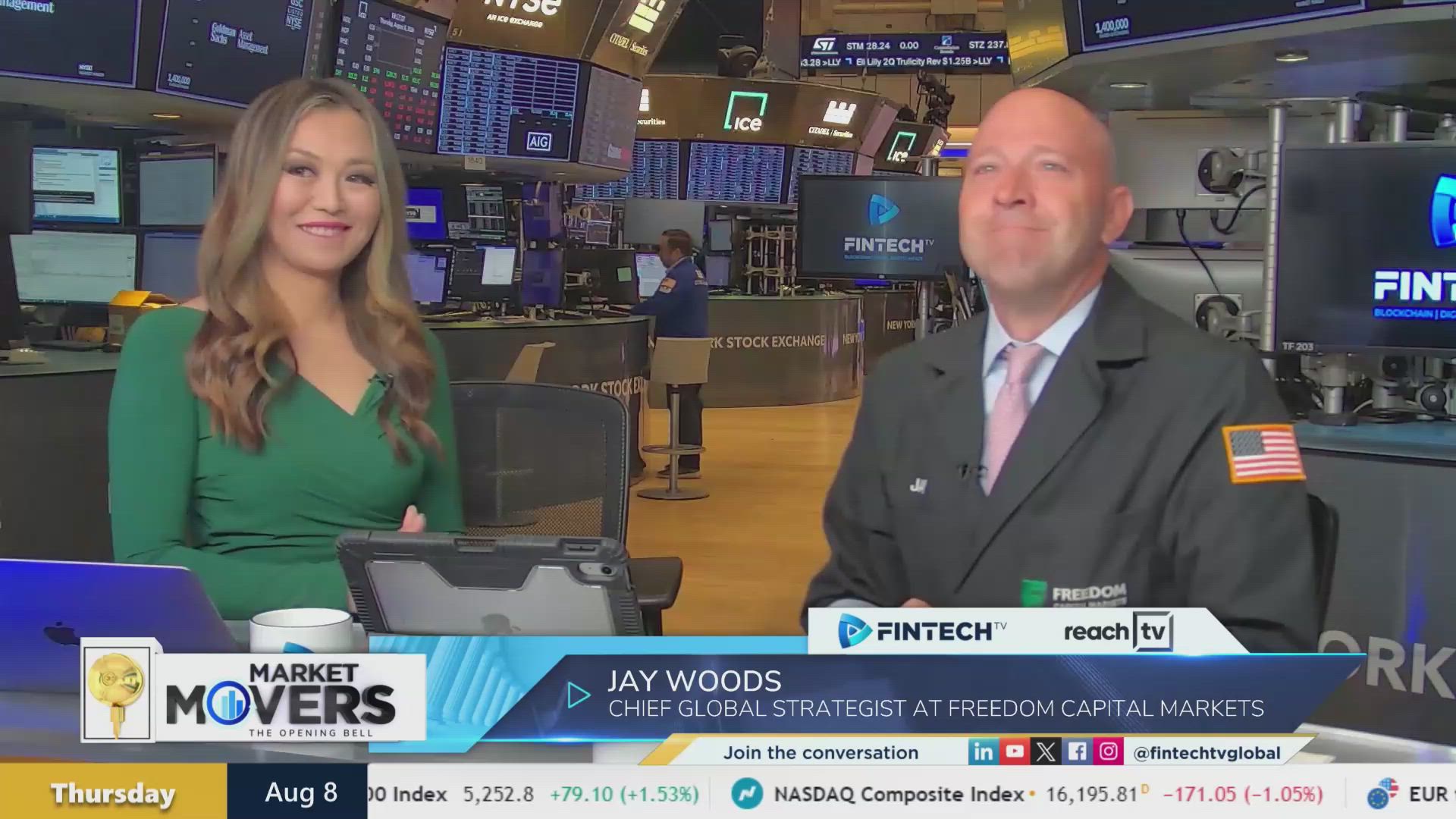 Opportunities in today’s market with Jay Woods, Chief Global Strategist at Freedom Capital Markets