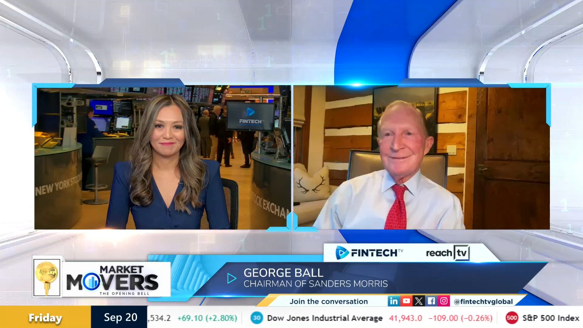 What  is driving the global stock rally? George Ball, Chairman, Sanders Morris, on the Fed’s Impact on global markets