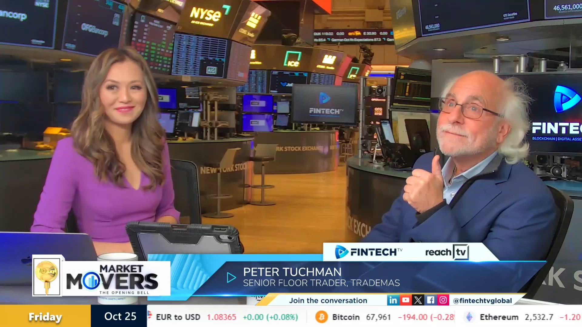 How Tesla’s surge Is powering a tech stock rally with Peter Tuchman