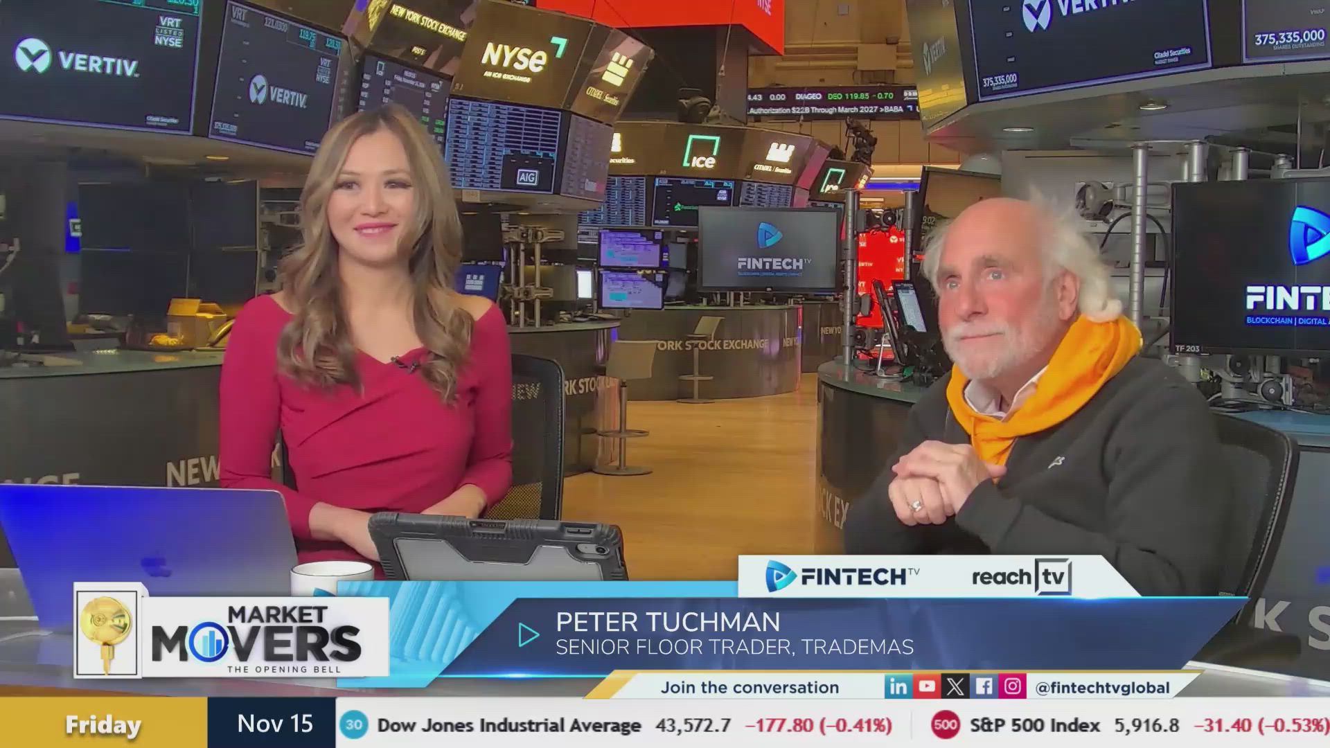 Election aftermath: stock surge and the impact of rising yields – Peter Tuchman weighs in