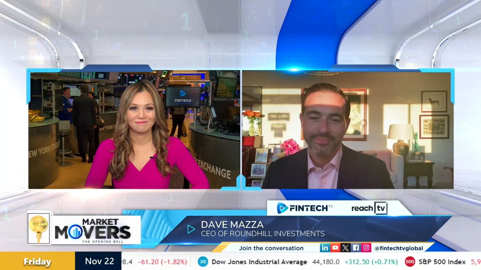 Trump’s 2nd term: Unpacking election year trends and market performance with Dave Mazza, CEO of Roundhill Investments