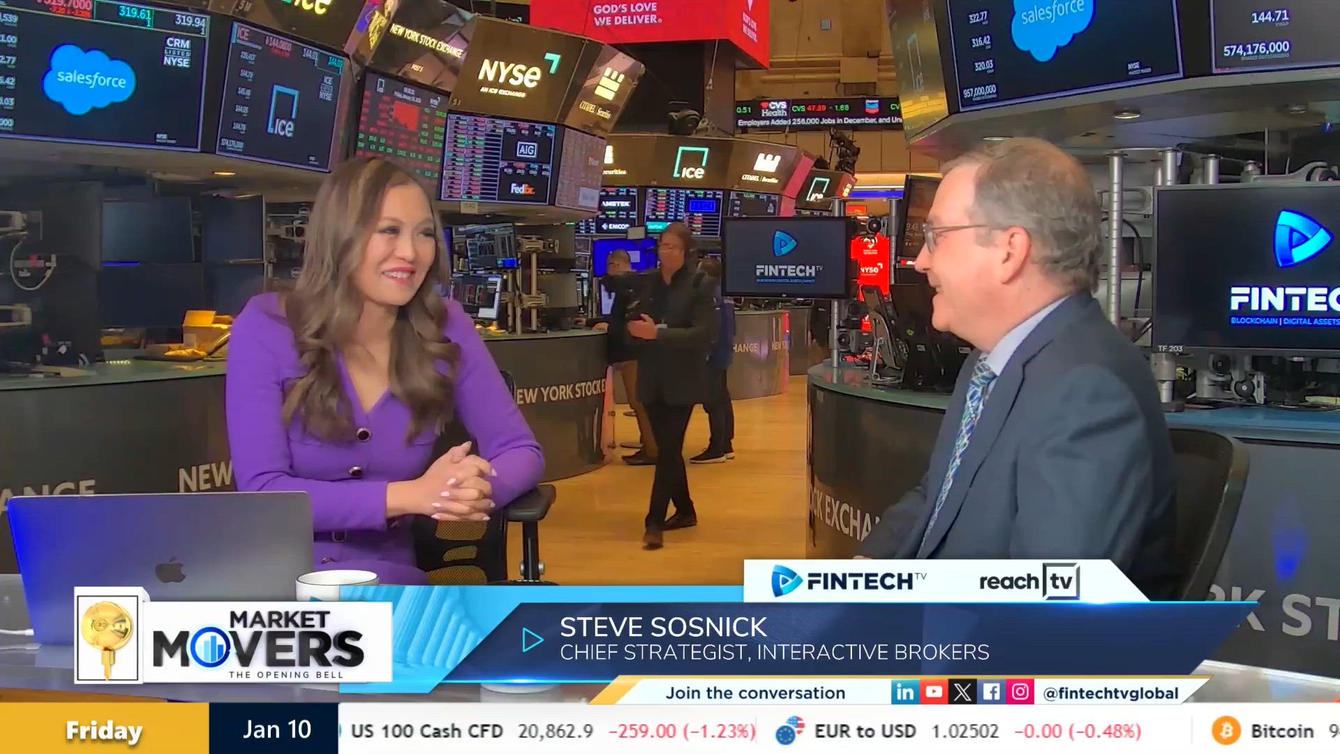 Steve Sosnick on December’s job report & big cap tech in 2025