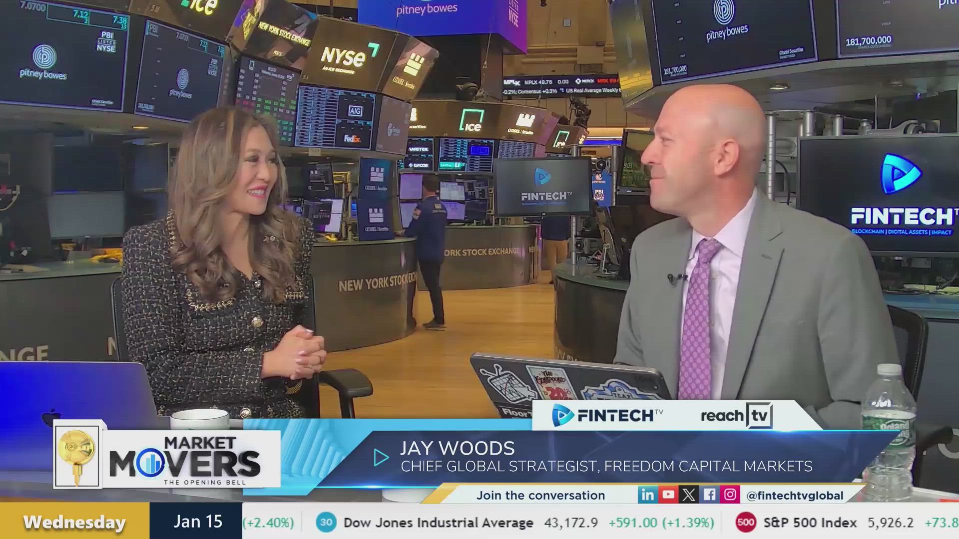 Inflation update after CPI & PPI reports with Jay Woods