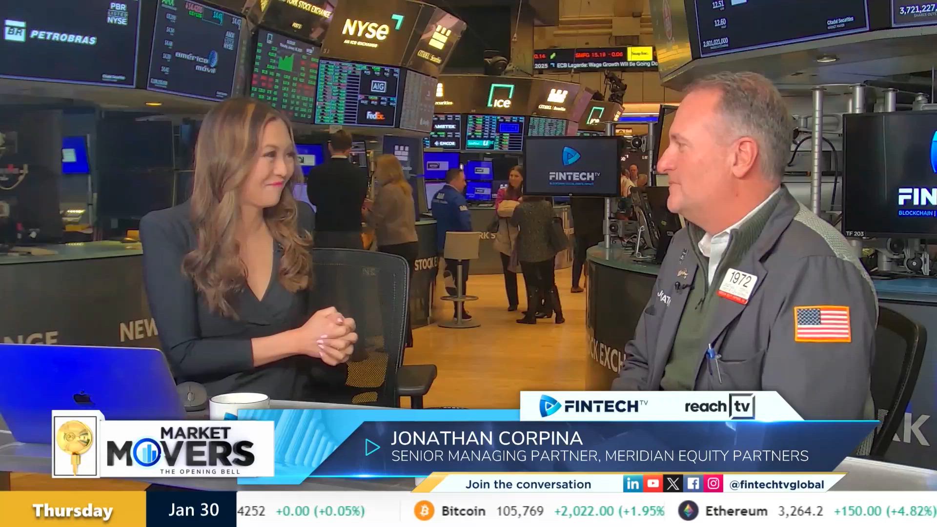 Fed not considering rate cuts amid strong labor market with Jonathan Corpina